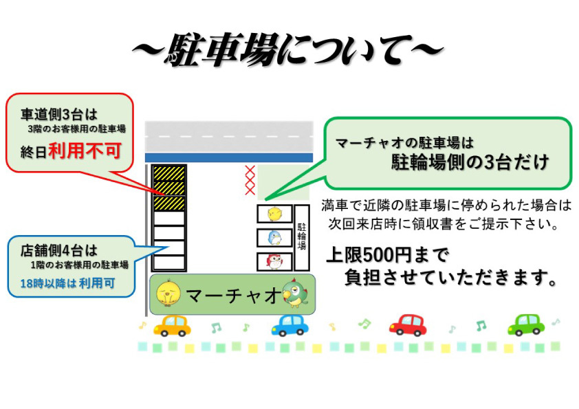キャンペーン情報2